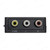 AV to HDMI Converter Box | Composite RCA to HDMI 1080p, USB Powered – image 6