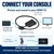 Converter with attached lead compatible with PS1 / PS2 / PS3 for HDMI TVs – guide connection – image 2