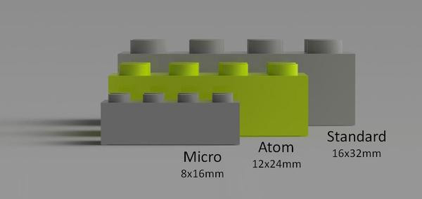 Forth Railway Bridge The Atom Brick Corner Pockets