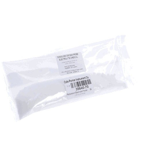 Replacement electrolyte powder