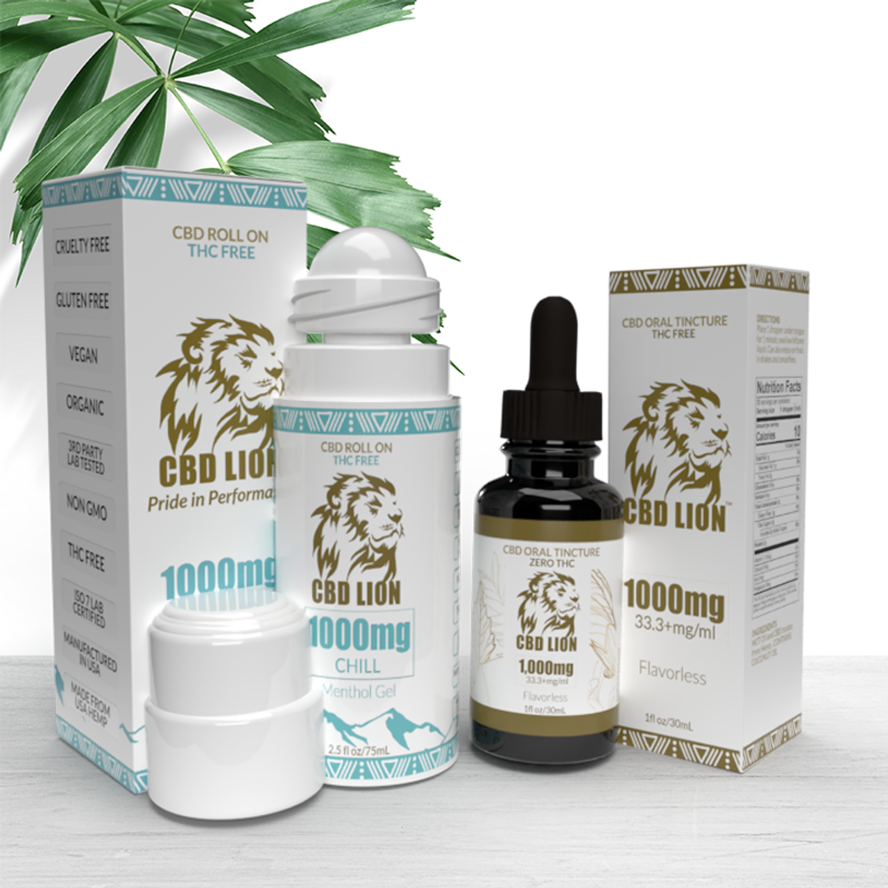 Joint Juice - Pain Management Body Oil with 1000 MG CBD derived from Hemp