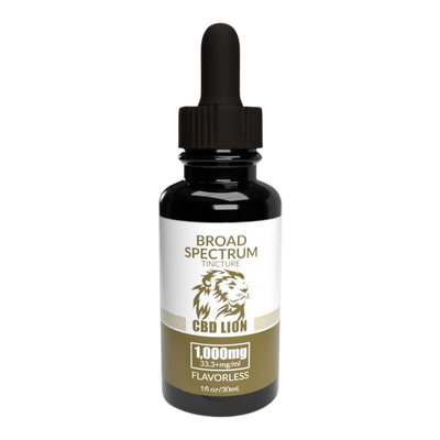 Factors That Affect the Quality of Broad Spectrum Tincture CBD Oil
