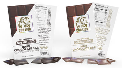 CBD Chocolate: A great way to build a consistent CBD habit