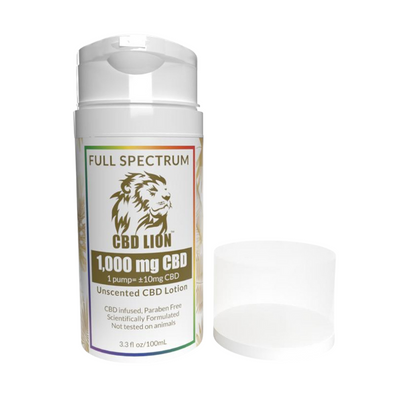 What is the Importance of Terpenes in Full Spectrum CBD Oil?