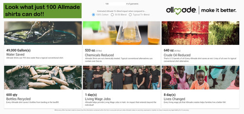 EVERYTHING KITCHENS - GREY FLC LOGO - Eco-Friendly Tri-Blend LADIES V-Neck Tee - Vino Red EVERYTHING KITCHENS - GREY FLC LOGO - Eco-Friendly Tri-Blend LADIES V-Neck Tee - Vino Red