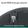 Bluetooth Wireless Mouse Logitech MX Master 3S Graphite Open Box