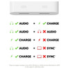 Belkin Lightning Audio & Charge RockStar Adapter iPhone Dual Lightning F8J198BTWHT