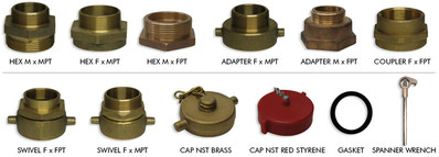 Munro Fire Hose Fittings - NST Thread series of photos labeled