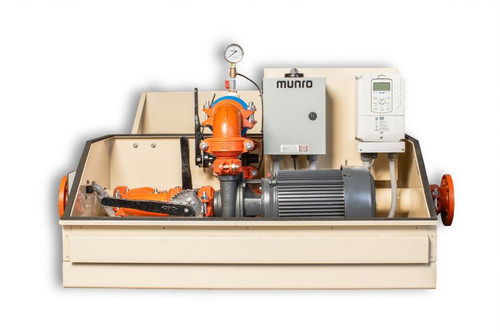 munro simplicity
