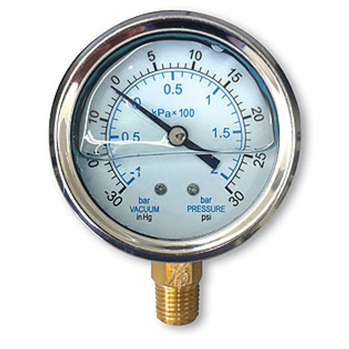 Pressure Gauges - Liquid Filled - Bottom Mount