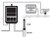 Submersible Constant Pressure Systems