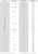 Munro Mechanical Tee M7721  chart 1