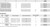 Irrigation Foot Valves munro chart Irrigation Foot Valves munro chart