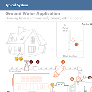 Centrifugal Pump Typical Applications Schematic