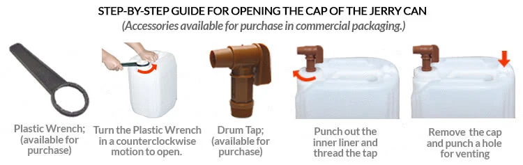 How to open Drum or Can
