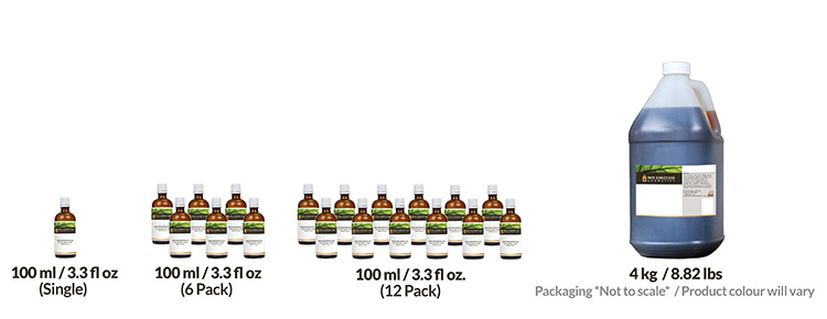 Packaging Options