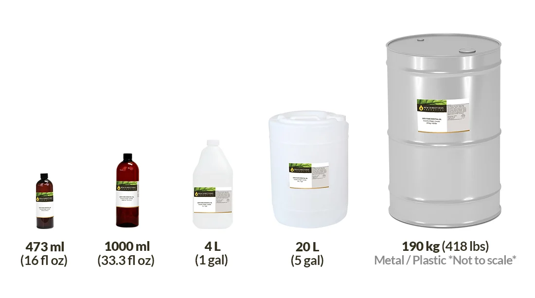 Packaging Options