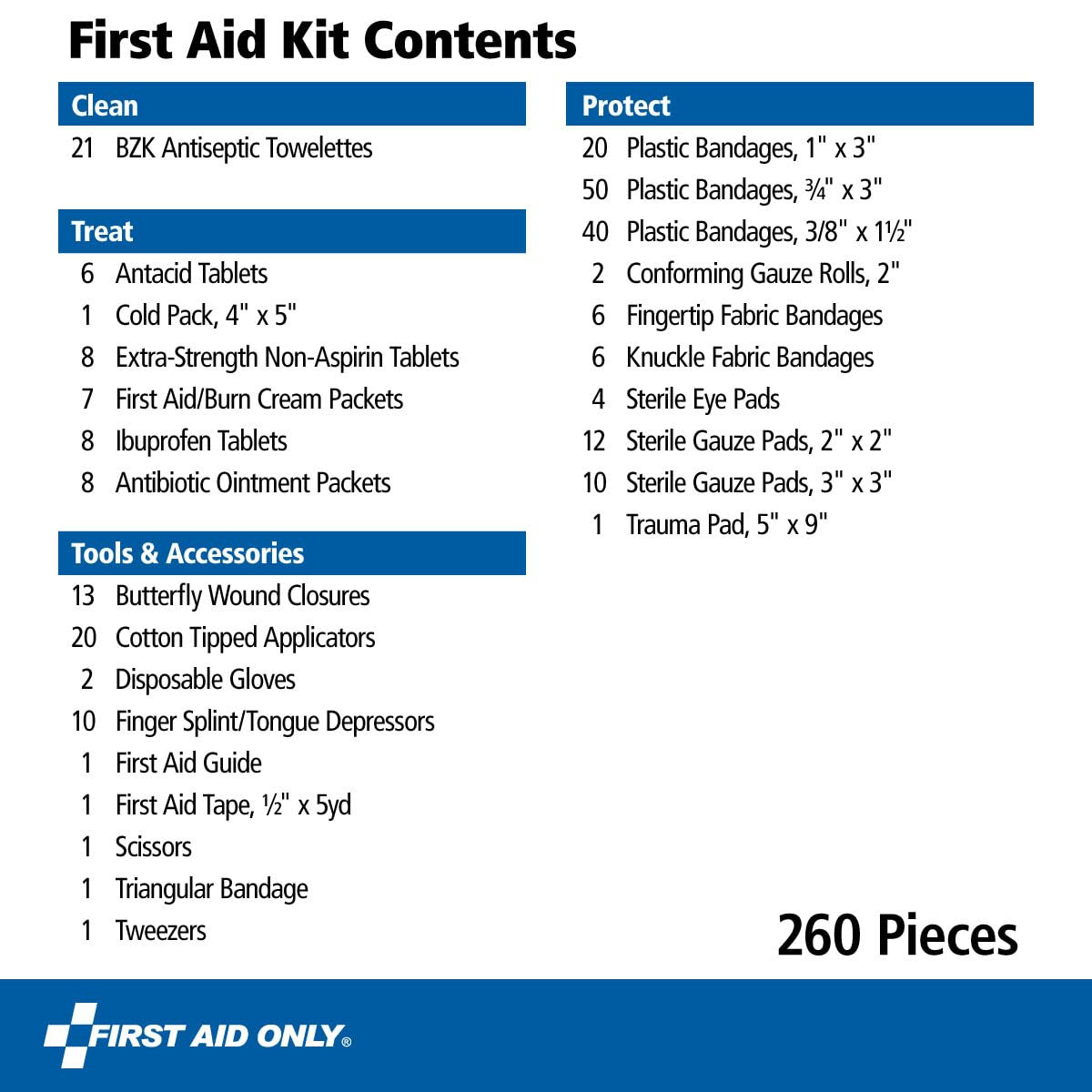 50-Person OSHA-Compliant First Aid Kit