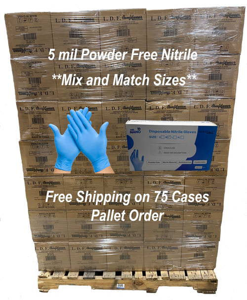 Full Pallet Of  Mr. Nano Powder free Nitril Gloves  (75 Cases Per Pallet)