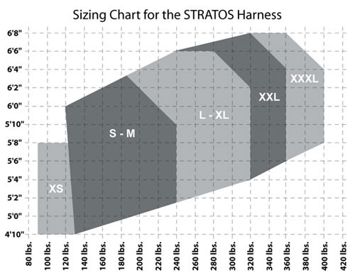 French Creek Productions 22650 Stratos Premium Vest-Style Harness