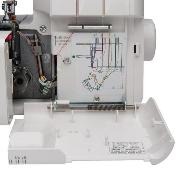 Looper area with color coded thread path