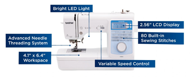 Brother NS80E sewing machine feature diagram showing LED light, LCD display, needle threader, workspace, and speed control