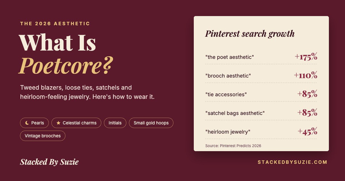 What Is Poetcore? How to Wear the 2026 Poet Aesthetic