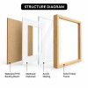 framed photo prints structure