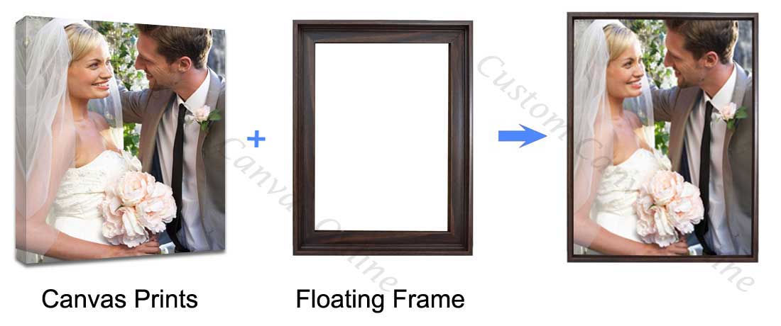 floating frame canvas prints