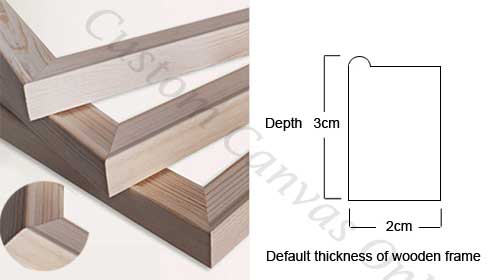 stronger wood frame