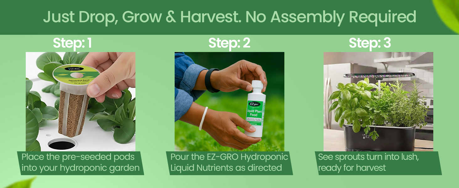 EZ-gro Italian Herb seed 12-pods showing drop, grow, and harvest steps for easy hydroponic gardening