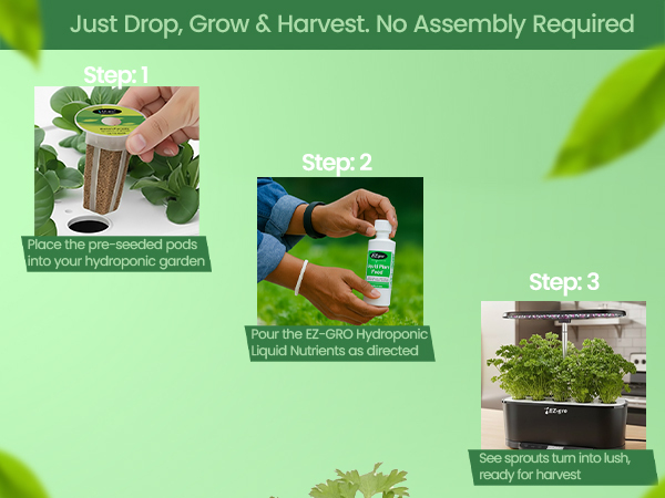 EZ-gro Italian parsley seed 12-pods showing drop, grow, and harvest with no assembly required