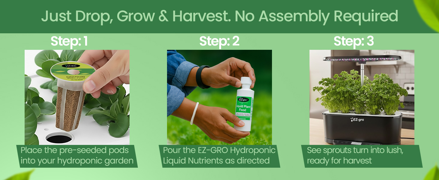 EZ-gro Italian parsley seed 3-pods showing drop, grow, and harvest with no assembly required