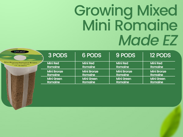 EZ-gro Mini Mix Romaine 3-pod hydroponic growing made easy for home gardeners