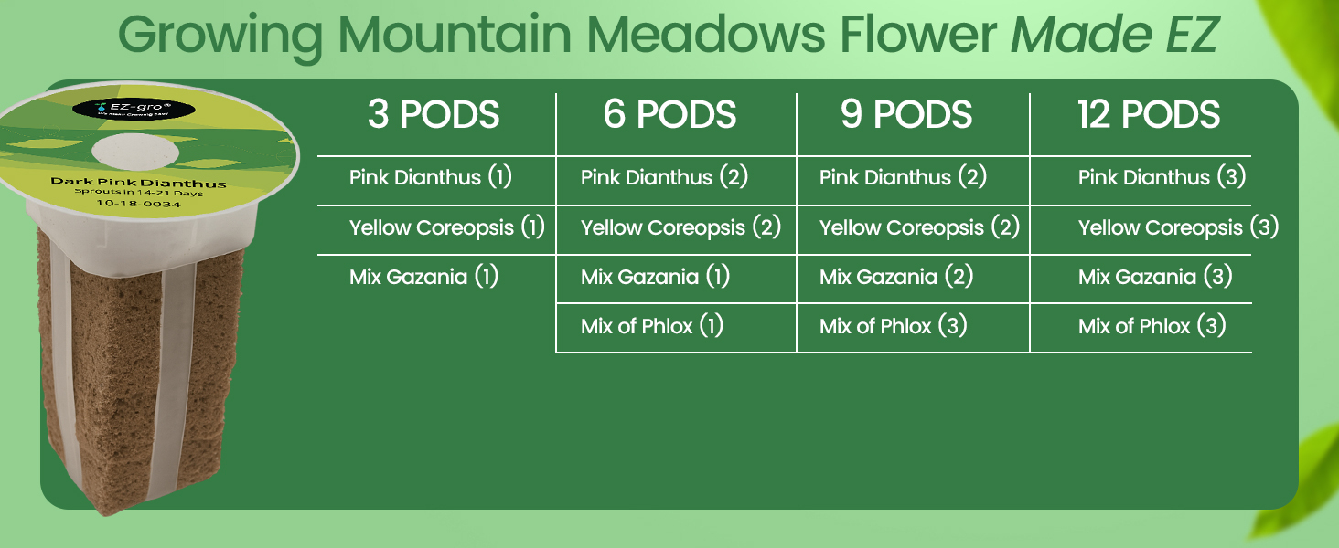Growing made easy with EZ-GRO Mountain Meadows 3-pod flower hydroponic kit