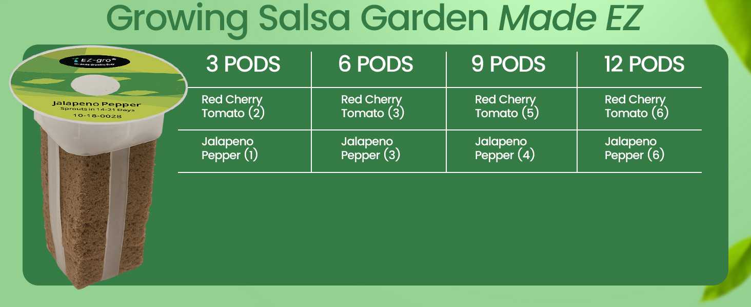 Growing made easy with EZ-GRO Salsa Garden 3-pod hydroponic seed pod kit
