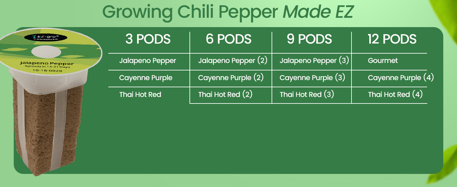 Growing made easy with EZ-GRO Spicy Chili Pepper pre-seeded 6-pod kit