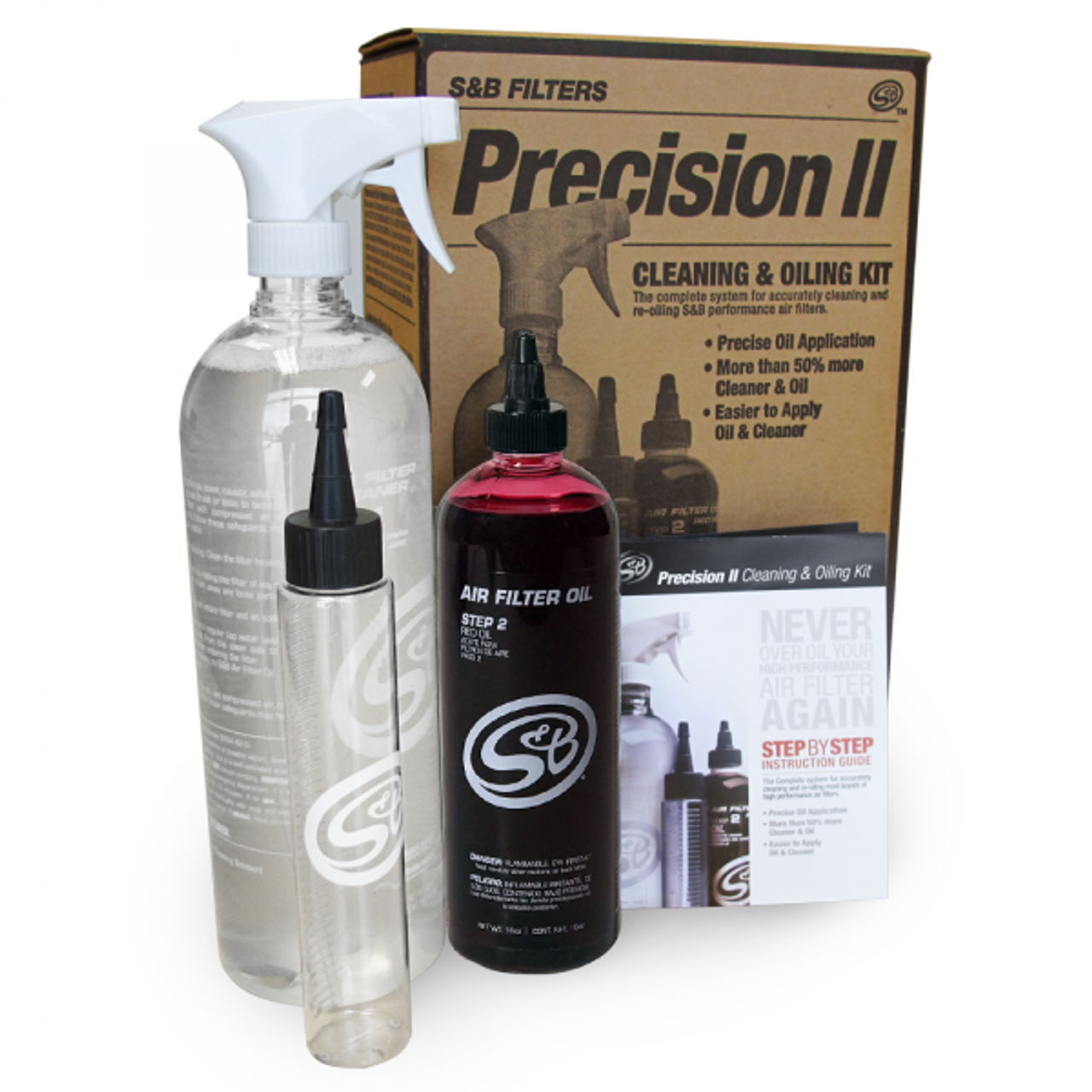 Cleaning Kit For Precision II Cleaning and Oil Kit