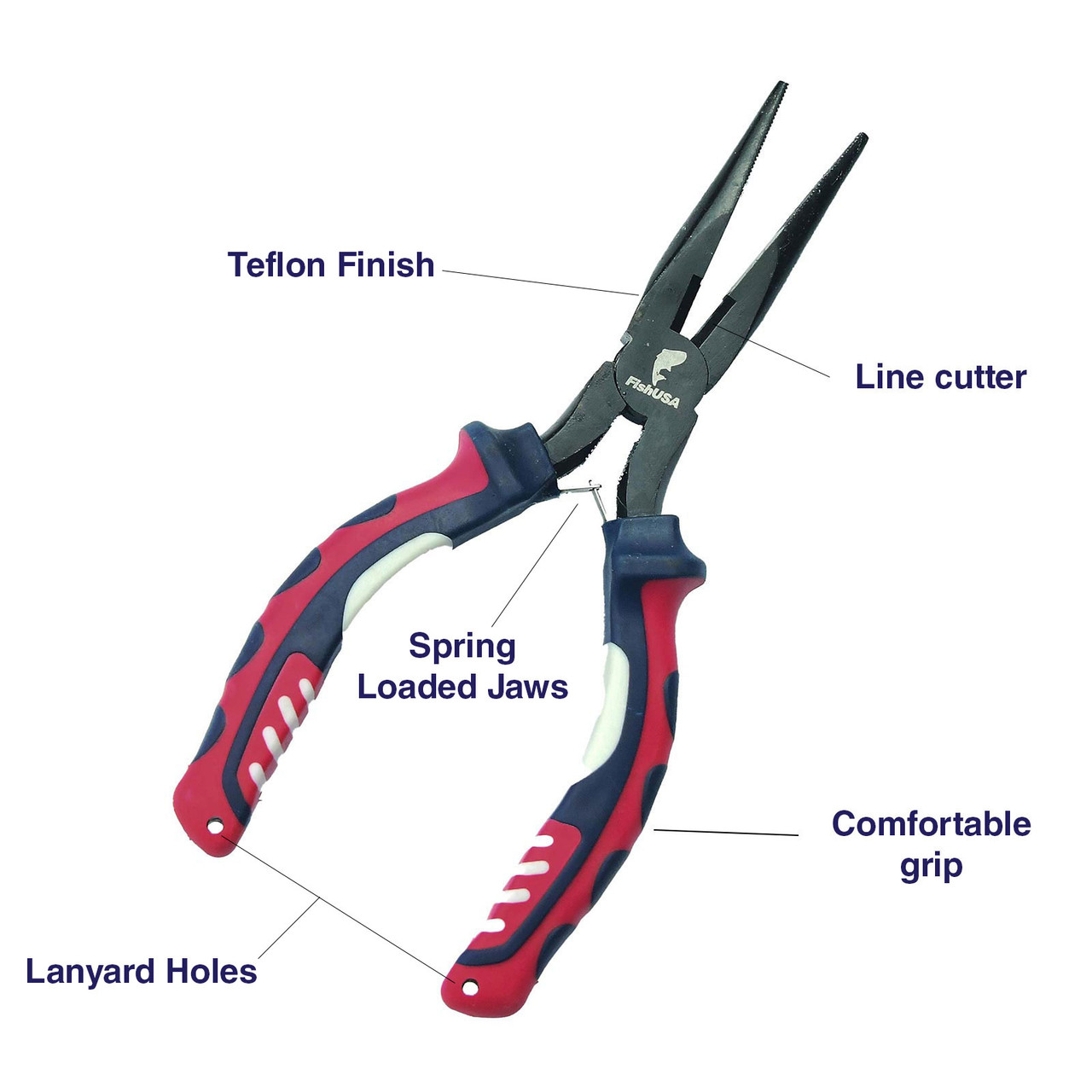 Smith's Pliers and Scissors Combo