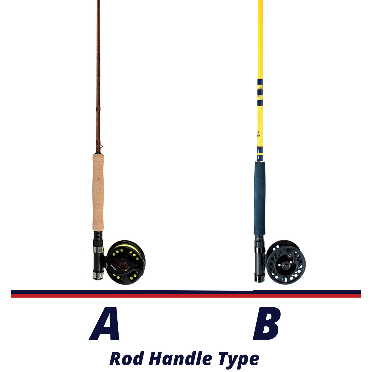 eagle claw medallion fly reel /Wright & McGill its an invitation to immerse yourself in the great outdoors and experience the adrenaline of catching fish! Eagle Claw PK66TF Pack-It Fly