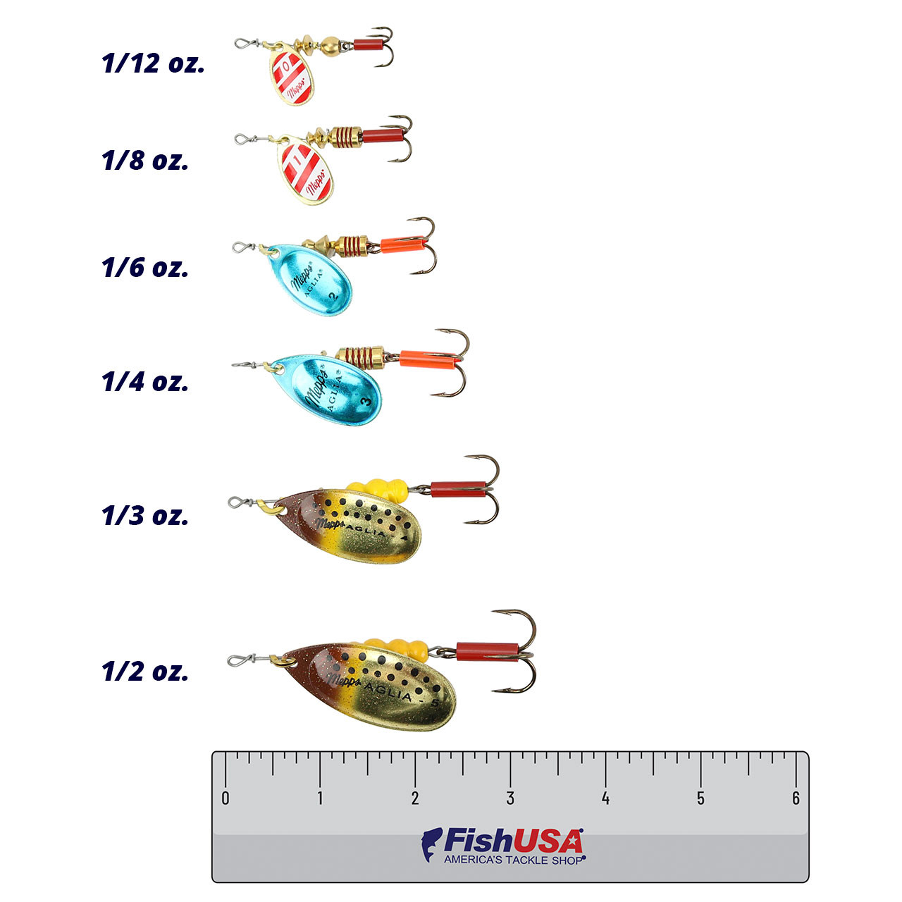 Mepps Plain Aglia Spinner - FishUSA