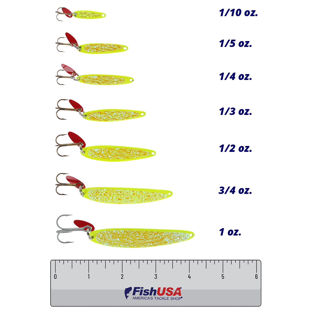 Bay de Noc Crushed Ice Swedish Pimple FishUSA