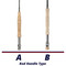Okuma Crisium Fly Rod handle chart comparison