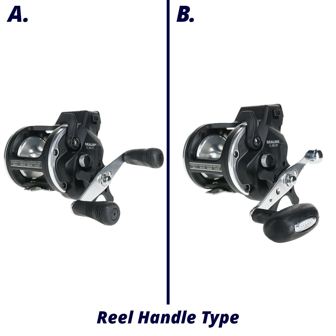 Daiwa Sealine SL-3B Line Counter Reel handle type chart showing the difference between the "C3BW" models (double handle) and the "C3B" models (single handle)