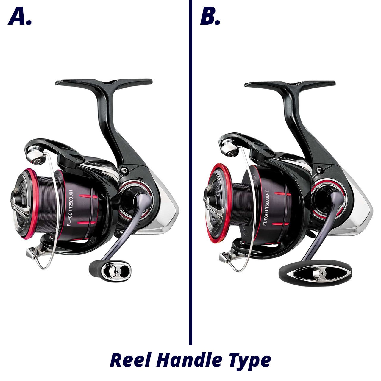 Daiwa Fuego LT Spinning Reel handle type chart showing both handles