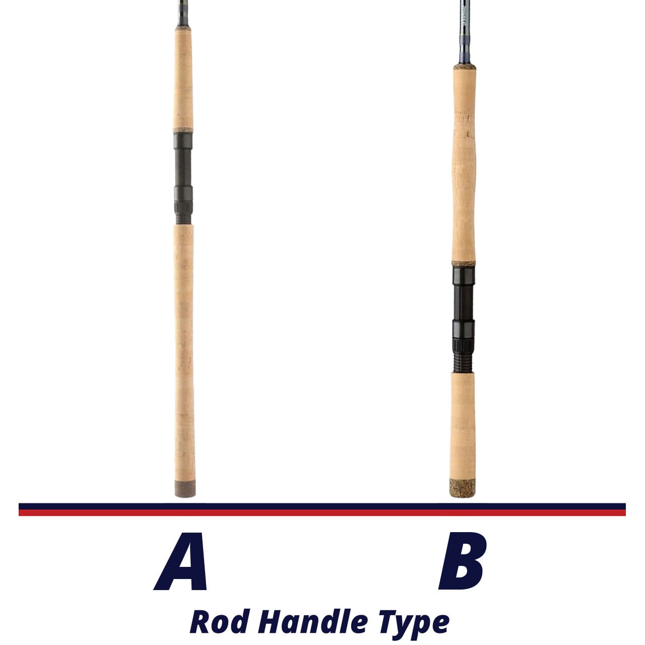 Shimano Compre Float Rod handle comparison chart