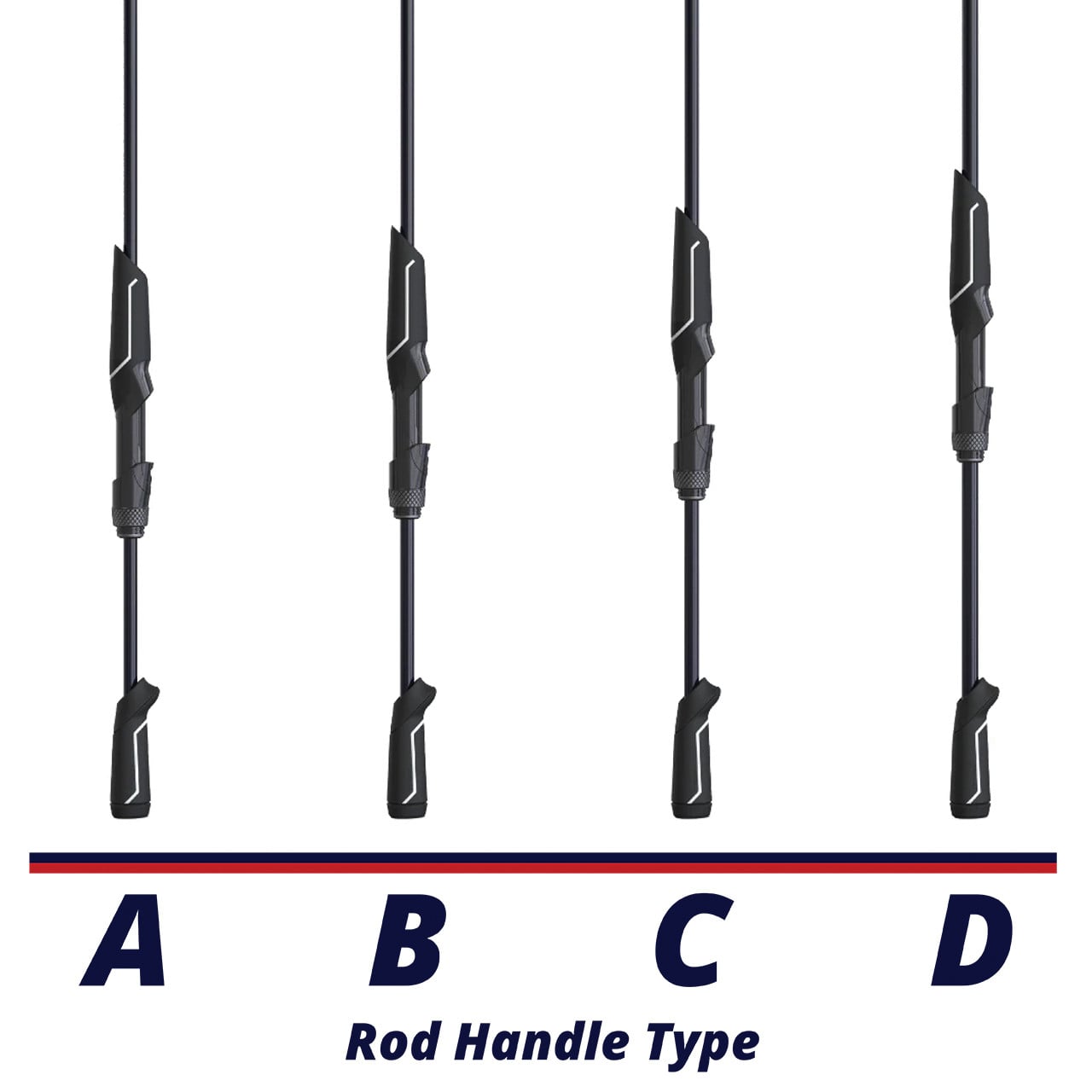 St. Croix Physyx Spinning Rod handle types chart