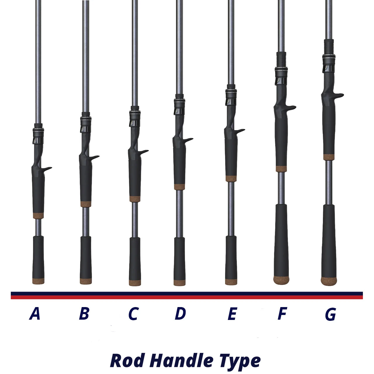 St. Croix Black Bass Casting Rods Handle Chart