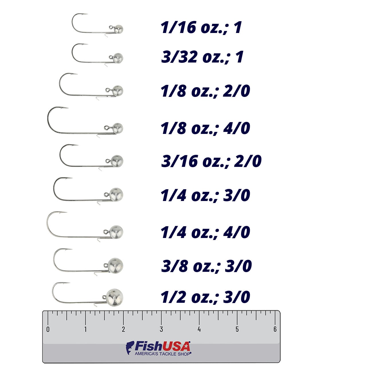 Queen Tackle LS Tungsten Rolllin Strollin Jig Head in all nine sizes stacked above a FishUSA ruler for size comparison