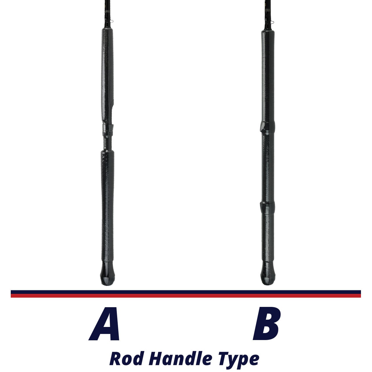Kingpin Centerpin Fishing Rod handle comparison chart